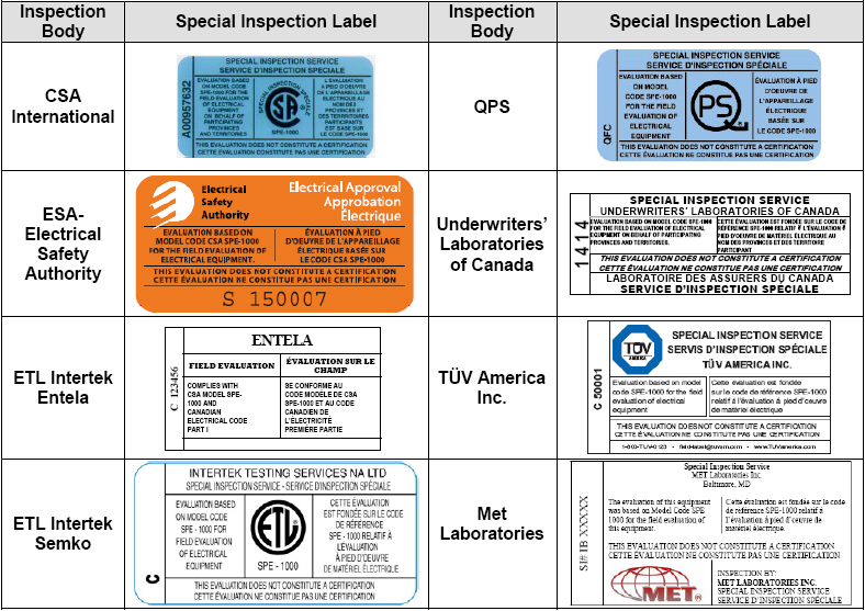 Electrical Approvals Chart 1 of 3
